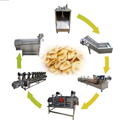 Volledig automatische Banana Chips Maker Snack Frying Machine