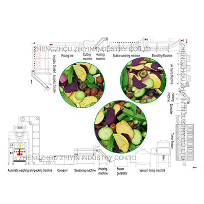 Industriële automatische groente plakjes lage temperatuur Voedsel Vacuüm Dehydratie Fryer voor Fruit plakjes Vacuüm Frying Making Line